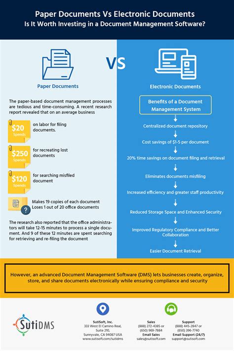 paper based system advantages and disadvantages|Paper vs. Digital Documents: Pros & Cons of Each.